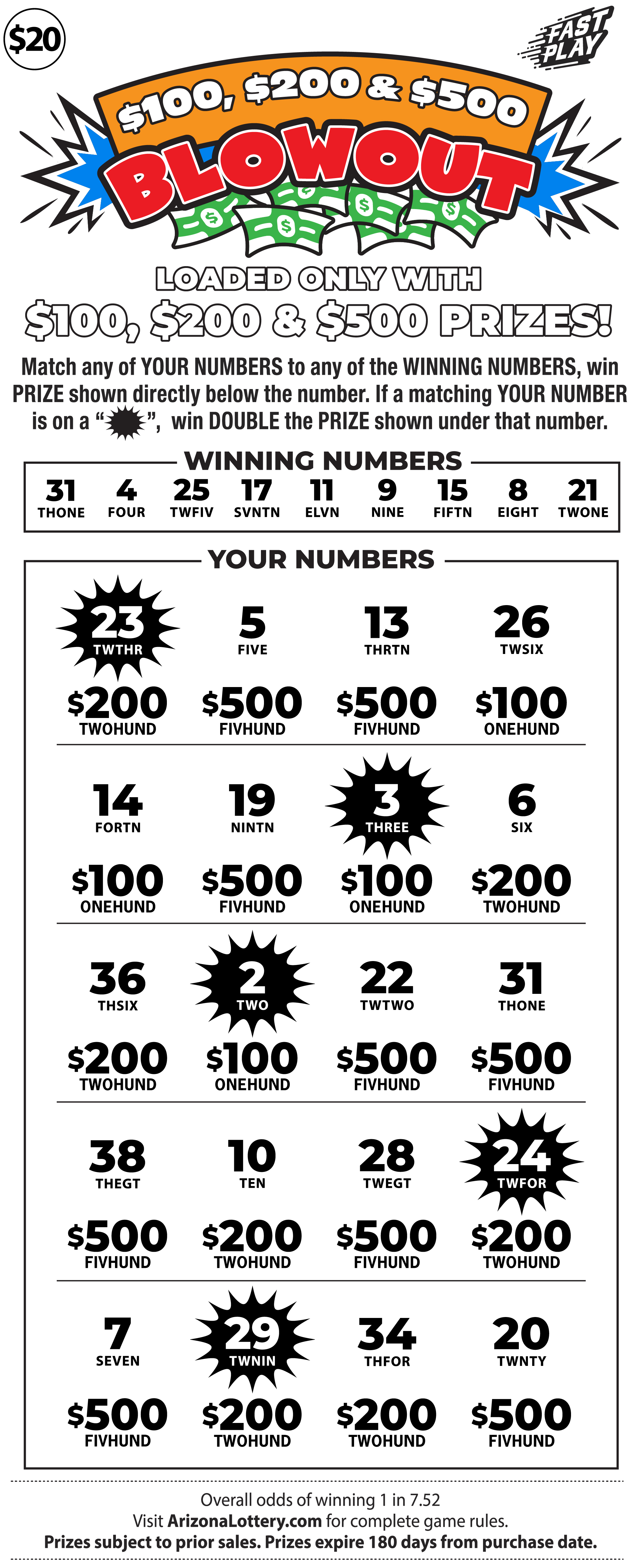 #193 $100, $200 & $500 Blowout Logo
